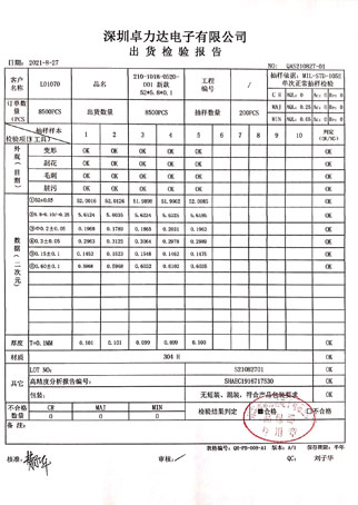 五金蝕刻