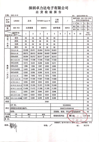 五金蝕刻