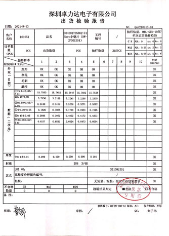 五金蝕刻加工