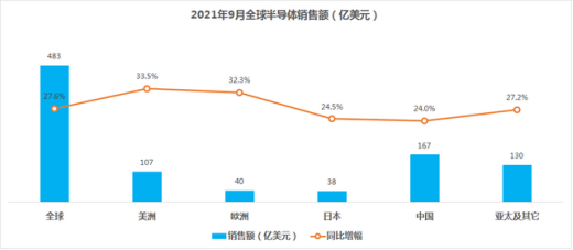 卓力達蝕刻工藝